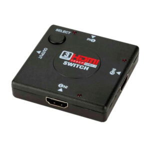 Switching - Splitters